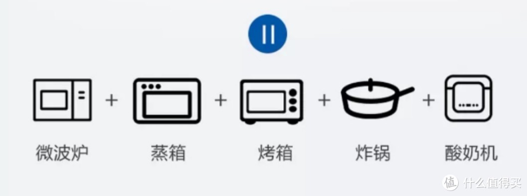 值无不言132期：在家做烘焙的你，双十一可以买些什么？烘焙老司机良心推荐，让你把钱花的值。