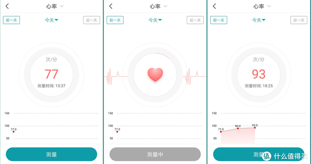 对老人的360度关注——360 OL201健康手表简测