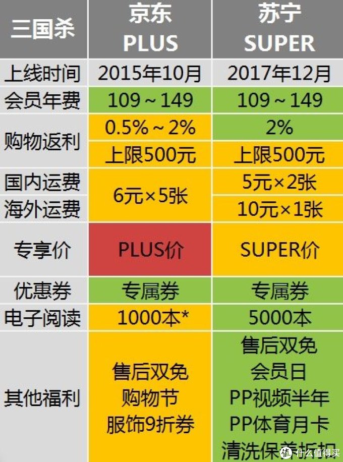 图片来自Kim工房