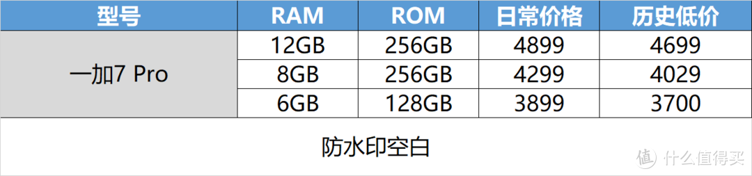 双十一选手机不迷茫 这些机型值得关注(内附历史低价)