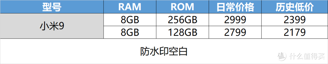 双十一选手机不迷茫 这些机型值得关注(内附历史低价)