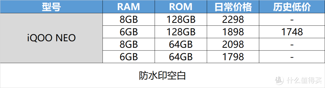 双十一选手机不迷茫 这些机型值得关注(内附历史低价)