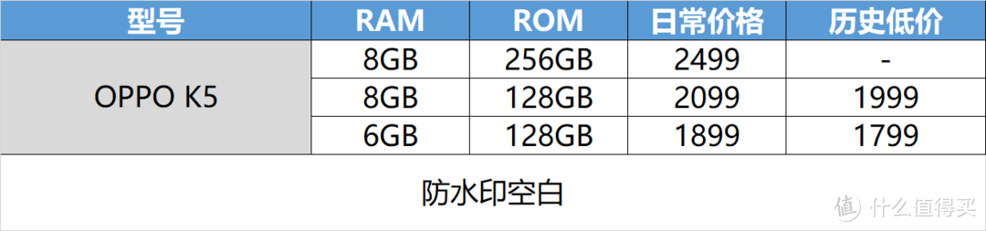 双十一选手机不迷茫 这些机型值得关注(内附历史低价)