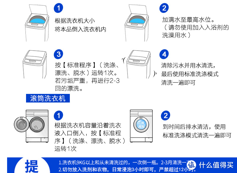 只要找对产品，滚筒洗衣机的清洁原来如此简单