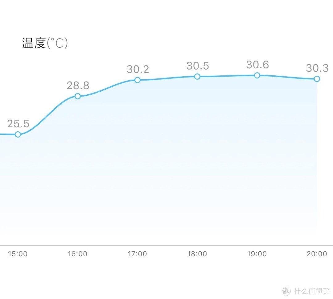 霞珍