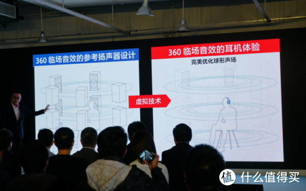 160张图！索尼WALKMAN 40周年 超收藏级实录