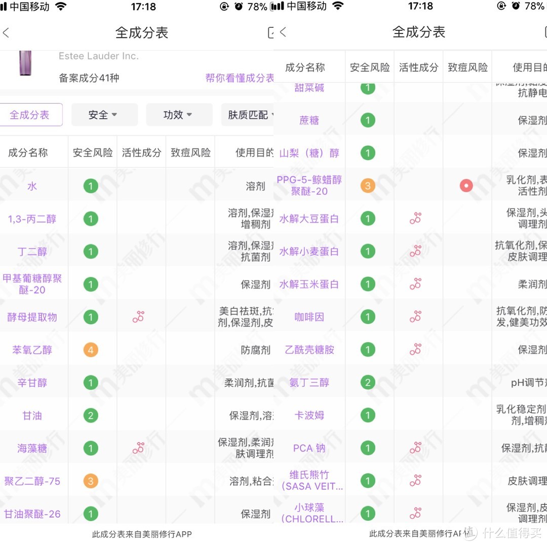 紧实竹粹水成分表