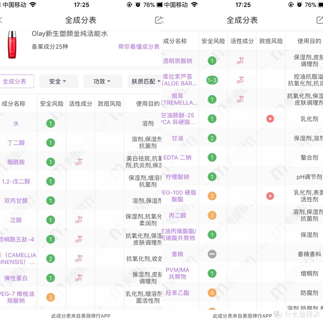 值女常用护肤品分享