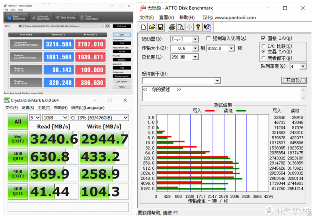 ThinkPad X1 Carbon 2019评测：年度旗舰商务本，黑FUN礼购特惠多