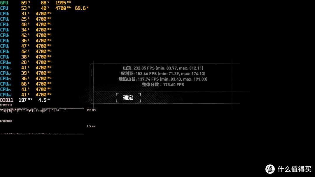 性能强大毋庸置疑，核心频率直上2055MHz——索泰(ZOTAC)RTX2070super至尊PLUS OC显卡 评测