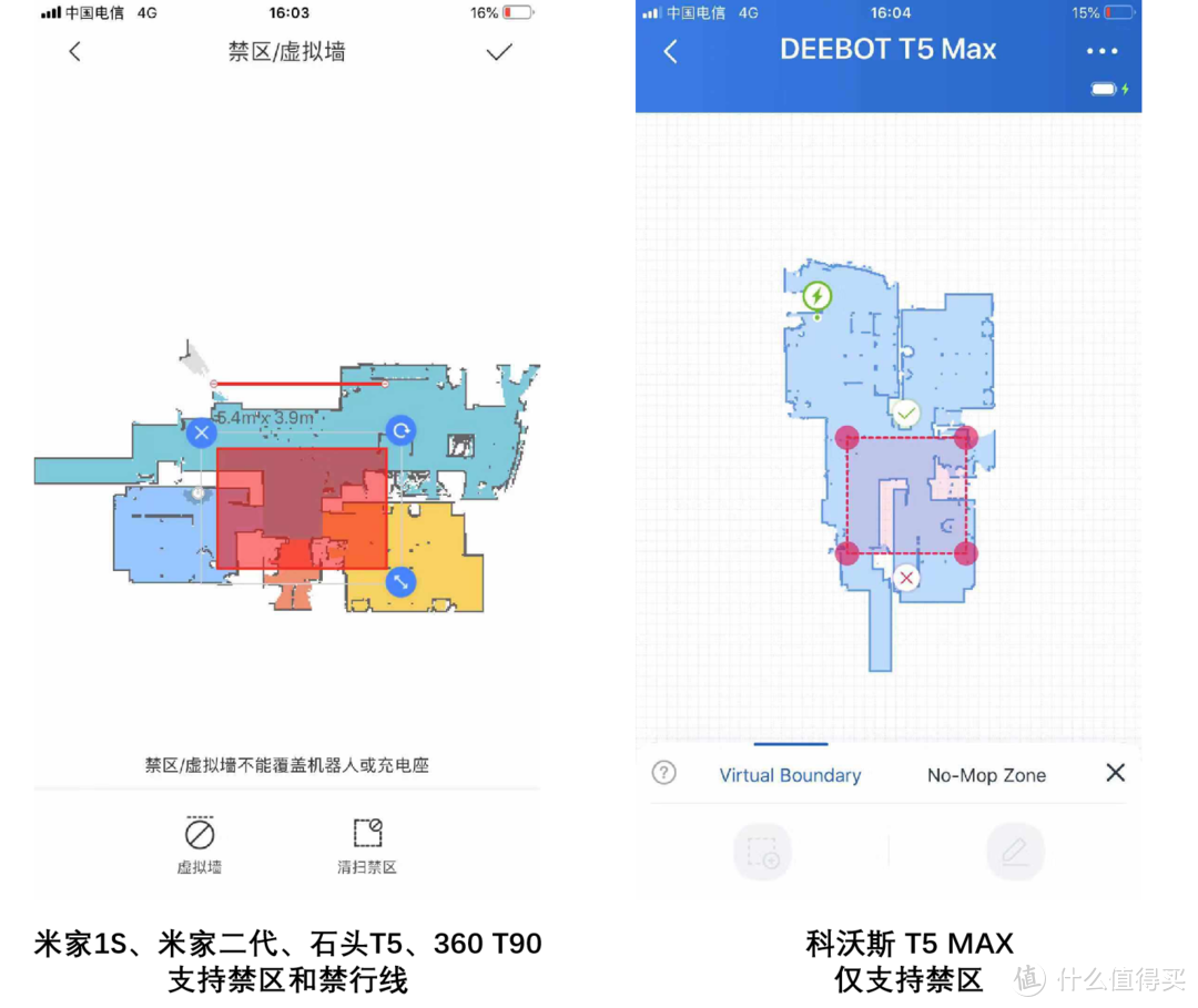 以石头T5为例，虚拟墙支持情况对比