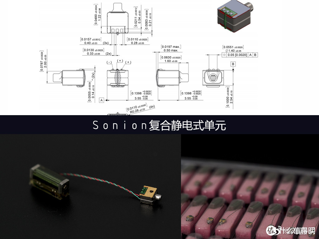 声音 技术 我们都有 简评softears旗舰 Cerberus&RS10