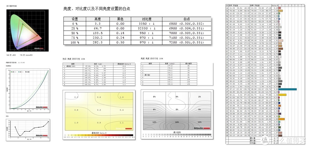 装系统并不可怕-荣耀 MagicBook Pro科技尝鲜版重装系统指南