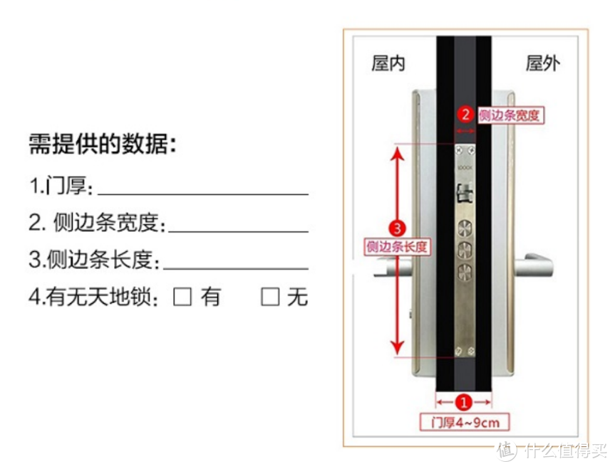 鹿客品质，坚如磐石，鹿客Classic 2S智能锁体验