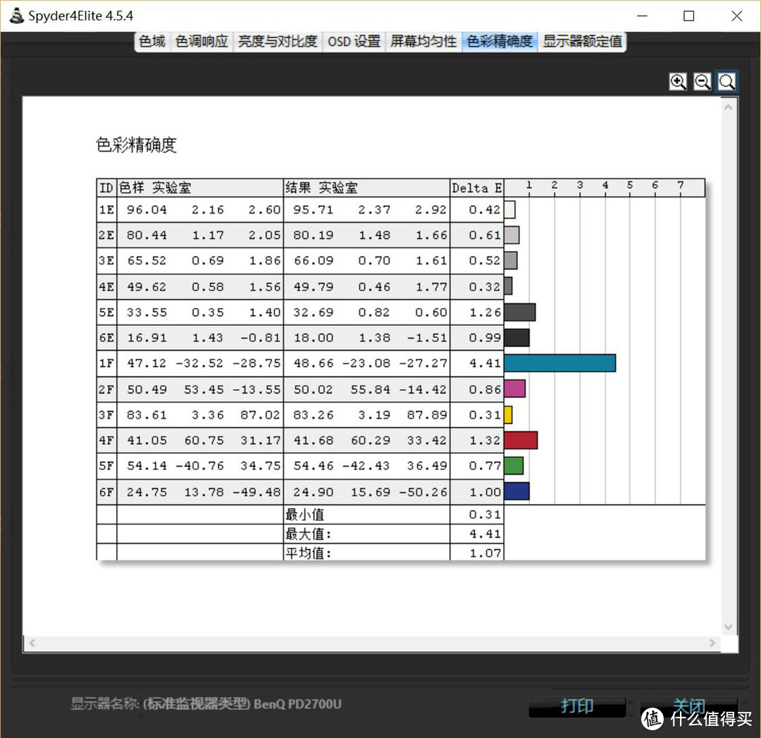 直升灰机？太空舱？新装的ITX小钢炮分享兼晒桌面