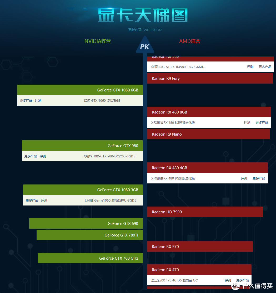 值无不言127期： 双十一购机宝典 游戏笔记本选购指南