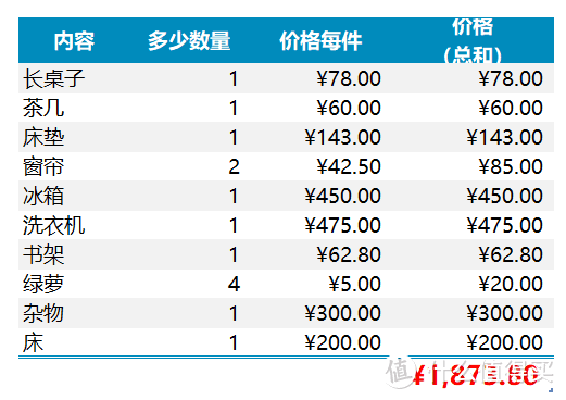 房子应该这样装-两千块装满五十平一室一厅