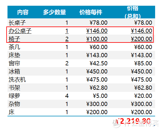 房子应该这样装-两千块装满五十平一室一厅