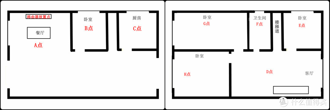 家用路由器我觉得360路由器V5S还不错