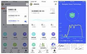 360路由V5S：全功能防火墙加持，两百平米洋房wifi全覆盖