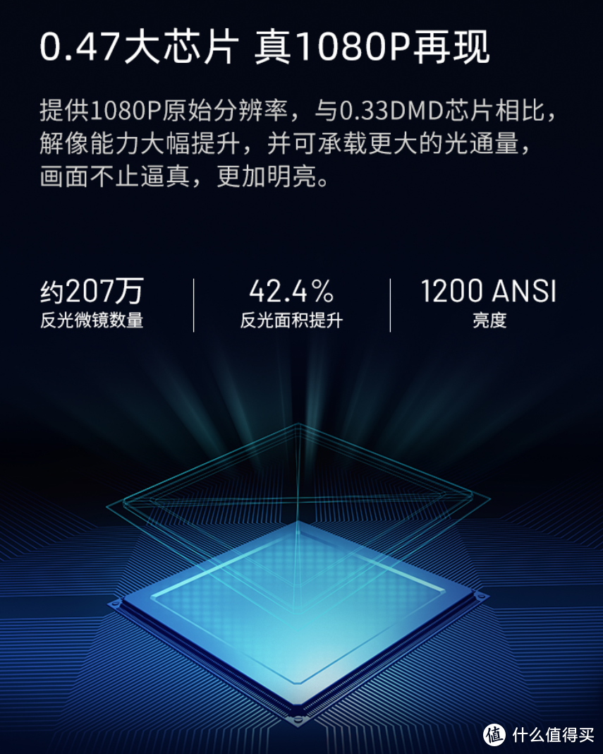 0.47DMD、1200ANSI亮度：ViewSonic 优派 推出 Q5 智能投影仪