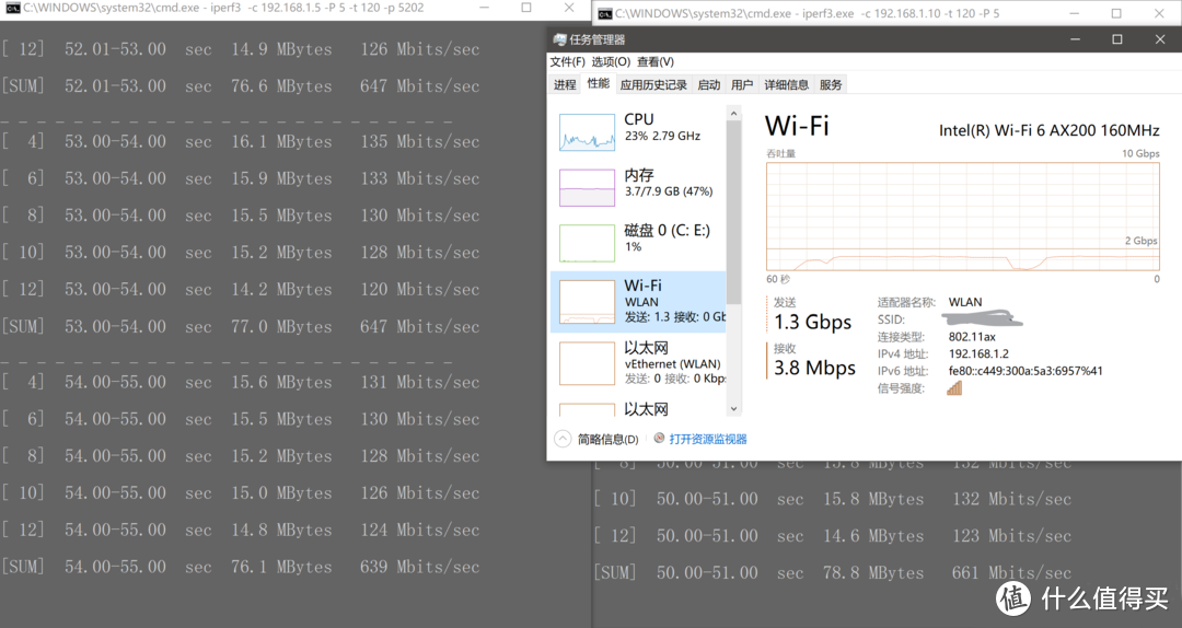 星际蜗牛引起的疯狂，一年三换路由，最终答案WIFI6网件RAX40