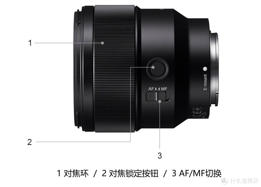 还是官方图继续拿来用用