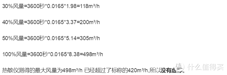 将新风碎片化做到极致，小型新风机带来的启示--小风量篇