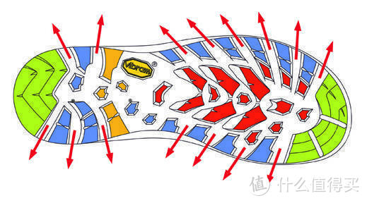 穷人也要玩户外188买Gore-Tex Vibram底登山鞋 99买GTX冲锋衣