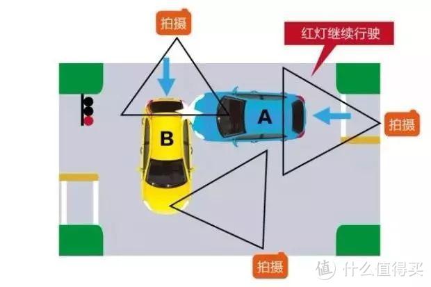 事故之后如何拍照取证？保险定损员：这样做，把握主动权