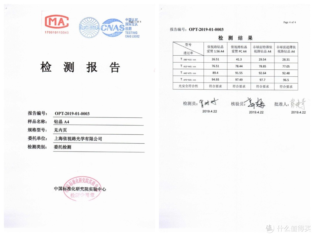 那些你没见过的镜片暴力测试：蔡司&依视路&明月 镜片横评