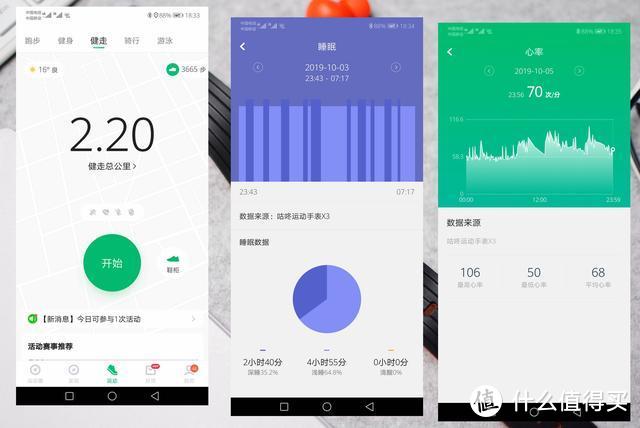 什么是好的智能运动手表？待机40天+常亮显示，799元的咕咚X3满意吗？