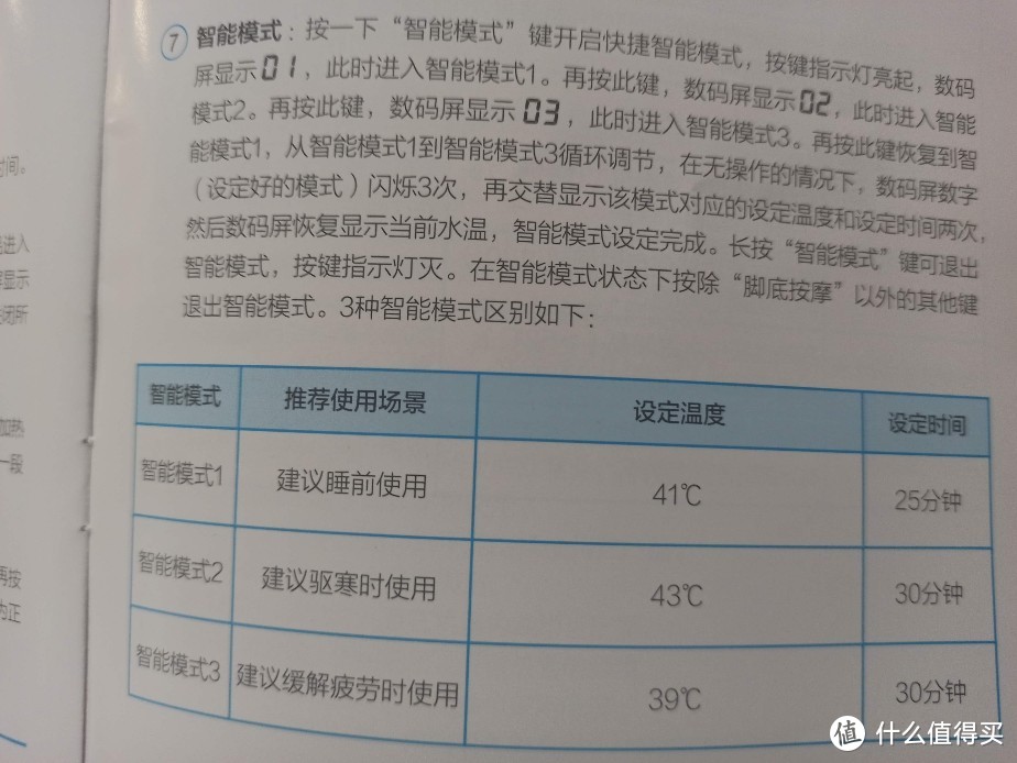 小米家的智能足浴机（圆圆滚滚的按摩珠）果然新科技就好，电子品买新不买旧