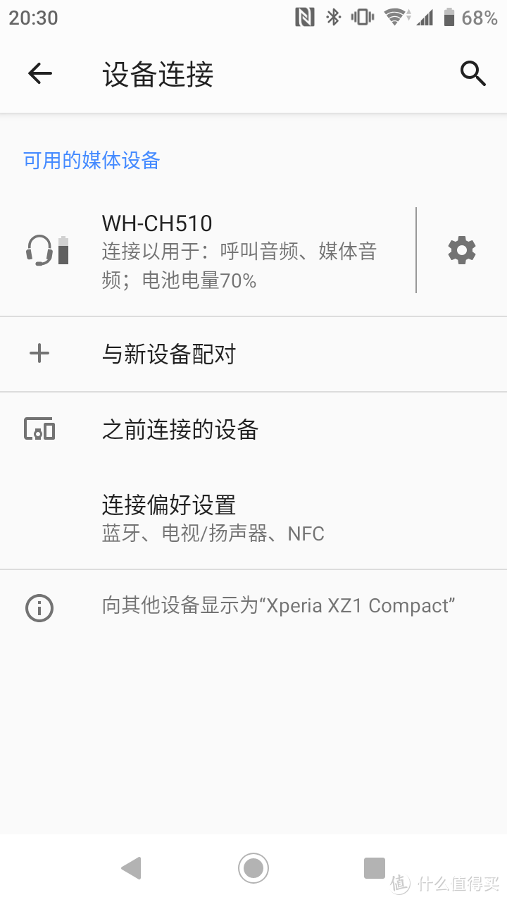 索尼WH-CH510蓝牙无线立体声耳机开箱简评