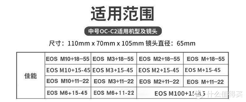 型号和尺寸一览表，适用范围，主要还是佳能的入门级微单系列产品，大小正好适合EOS M100+15-45