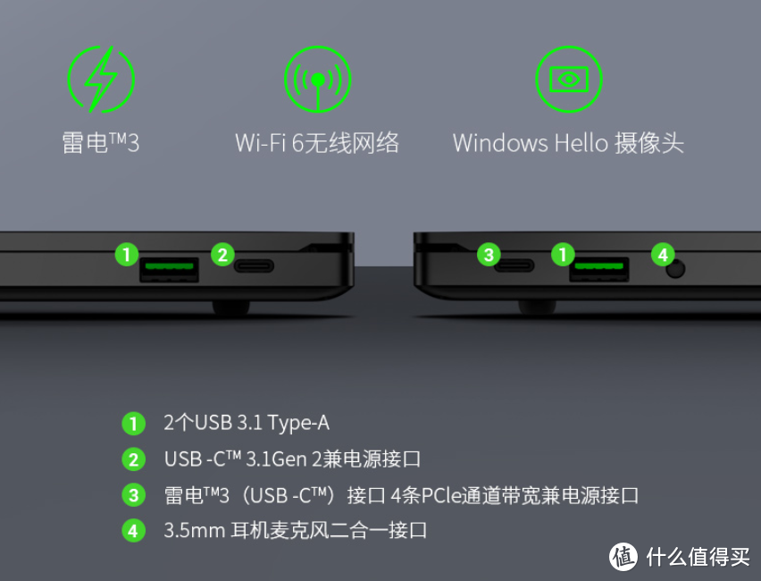 4K触摸屏、可选GTX1650显卡：Razer 雷蛇 推出 “灵刃13” 潜行版 13.3英寸全能轻薄本 