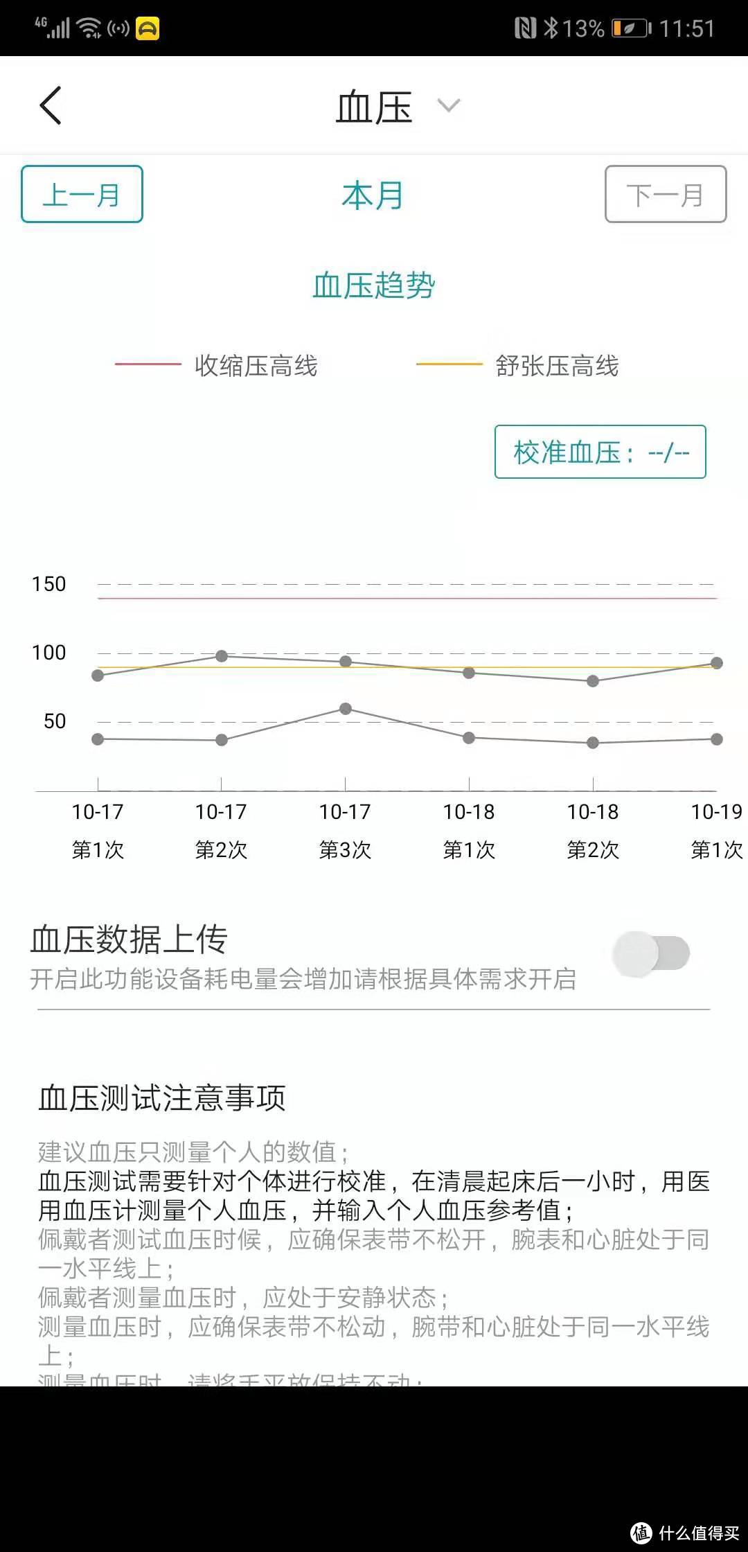 360守护健康手表来袭--我的第一次