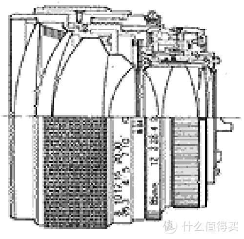 F1.2是怎样炼成的？85mm人像镜头设计解析