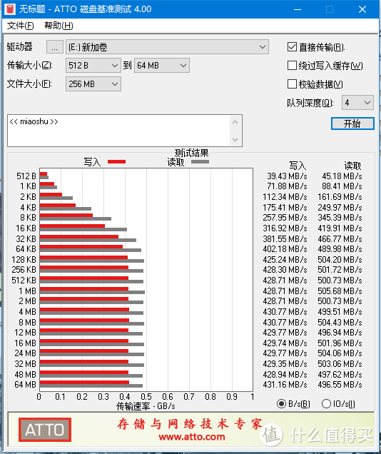 工作日常要分开固态硬盘得两个，避免隐私泄露该怎么办—奥睿科迅龙系列2.5英寸ssd固态硬盘