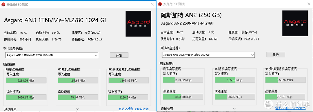 用系统自带的powershell写的SSD测试程序，对阿斯加特AN2、AN3 NVMe SSD进行测试对比