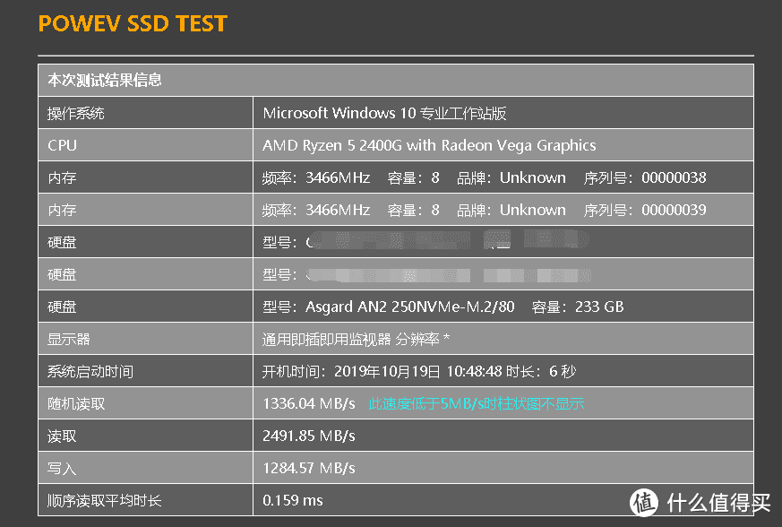 用系统自带的powershell写的SSD测试程序，对阿斯加特AN2、AN3 NVMe SSD进行测试对比