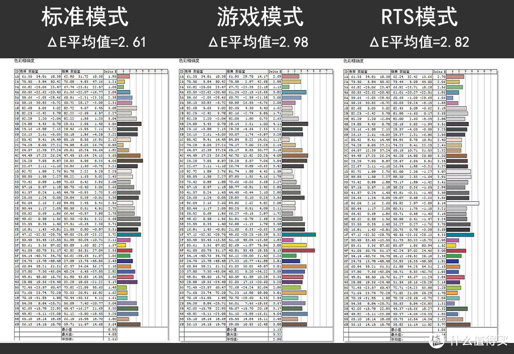 不等小米显示器，对标带鱼屏：泰坦军团N34SQ PLUS入手评测分享