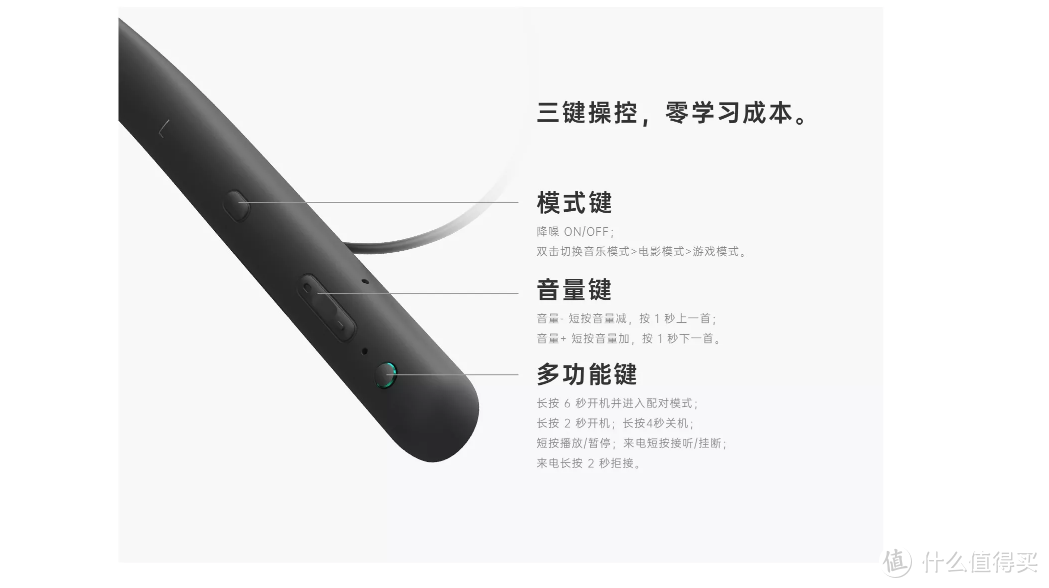 原来世界可以如此安静和舒适——OPPO Enco Q1 无线降噪耳机试用报告