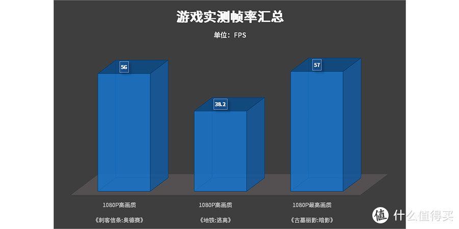 华硕灵耀X2 Pro评测：独到双屏带来Intel创意设计笔记本新高度