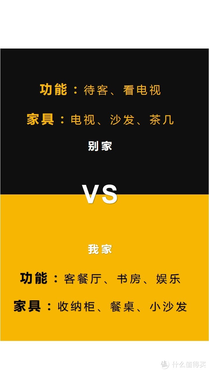 双11无主灯客厅购灯指南——装修置物经验分享