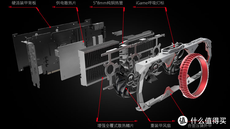 双十一品牌巡礼：从同德五虎到销量第一，七彩虹依靠的正是领创游戏硬件的品牌策略