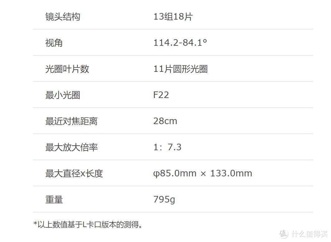 超广新选择，适马14-24/2.8 DG DN Art评测