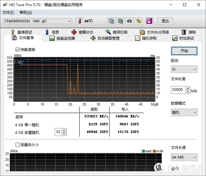 SSD入门之选：英睿达 BX500固态硬盘480G 测评报告