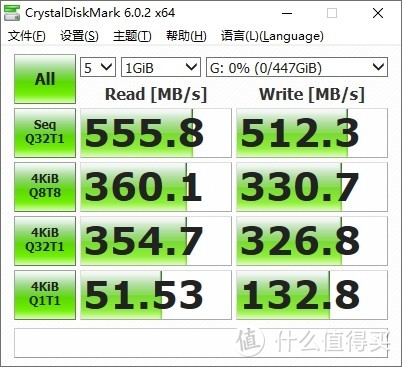 SSD入门之选：英睿达 BX500固态硬盘480G 测评报告