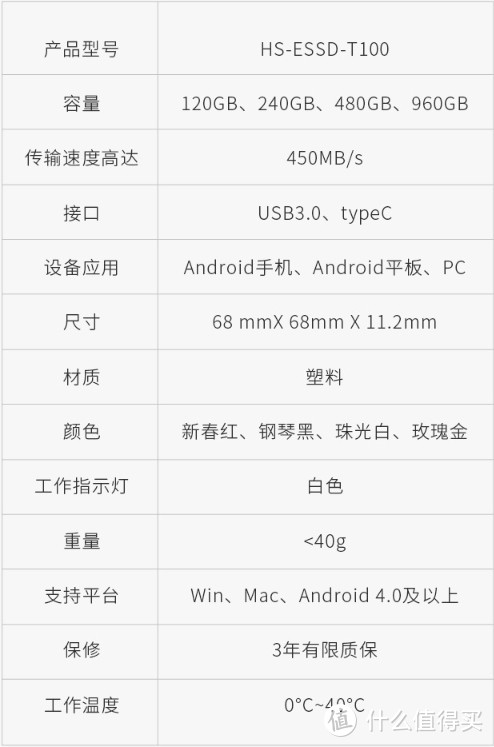 海康威视c2000 pro 1T固态对比测评与T100移动固态测评